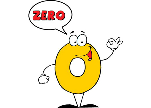 Ai đã đặt ra chữ số “zéro”. Bách Khoa Tri Thức