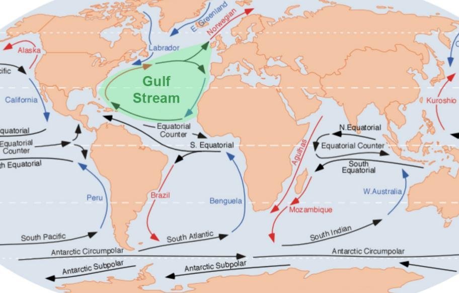 Liệu sự nóng lên toàn cầu có làm cho dòng hải lưu Gulf Stream biến mất. Bách Khoa Tri Thức
