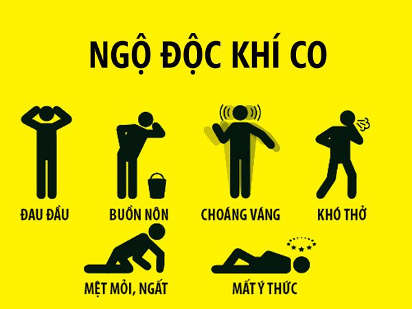 Tại sao carbon monoxide (CO) gây chết người, trong khi một nửa của nó là oxygen. Bách Khoa Tri Thức